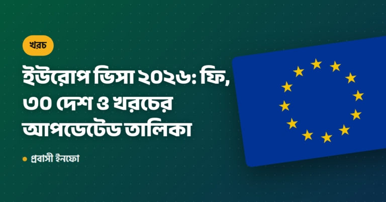 ইউরোপ ভিসা ২০২৬: ফি, ৩০ দেশ ও খরচের আপডেটেড তালিকা