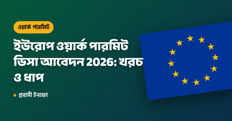 ইউরোপ ওয়ার্ক পারমিট ভিসা আবেদন 2026: খরচ ও ধাপ