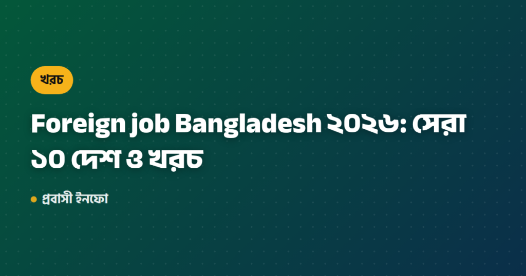 Foreign job Bangladesh ২০২৬: সেরা ১০ দেশ ও খরচ