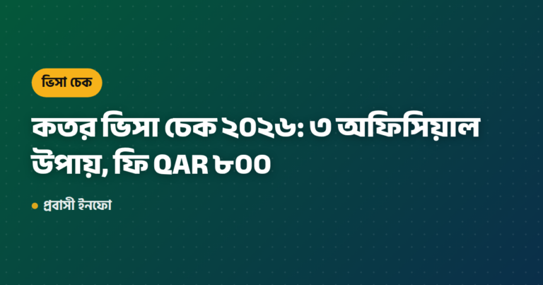 কতর ভিসা চেক ২০২৬: ৩ অফিসিয়াল উপায়, ফি QAR ৮০০