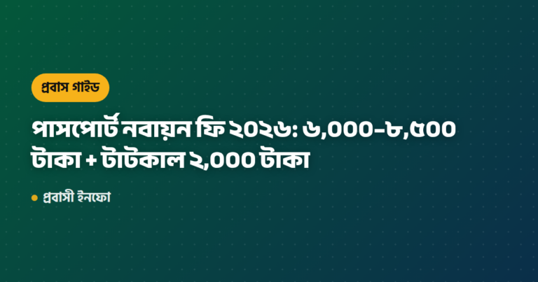 পাসপোর্ট নবায়ন ফি ২০২৬: ৬,০০০–৮,৫০০ টাকা + টাটকাল ২,০০০ টাকা