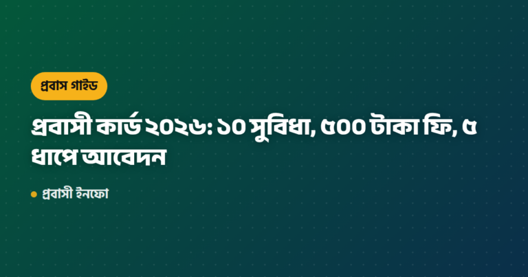 প্রবাসী কার্ড ২০২৬: ১০ সুবিধা, ৫০০ টাকা ফি, ৫ ধাপে আবেদন